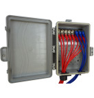 Outdoor Mounted Surge Protectors