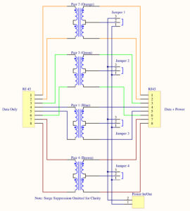 POE Schematic